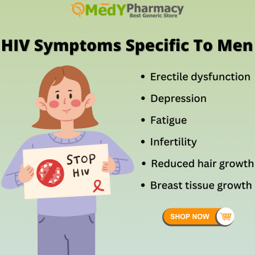 Symptoms Specific to Men