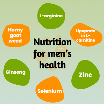 Nutrition for men’s health
