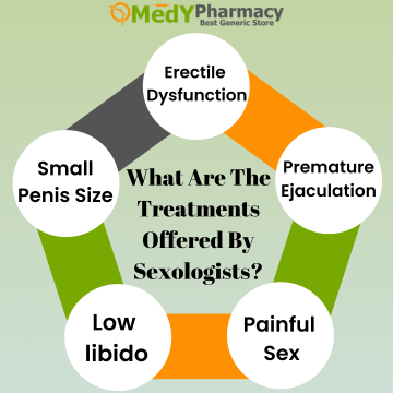 What Are The Treatments Offered By Sexologists?