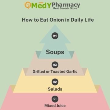 How to Eat Onion in Daily Life