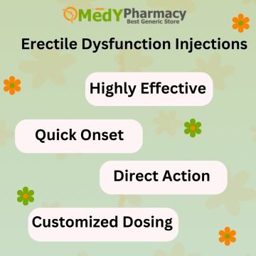 Erectile Dysfunction Injections