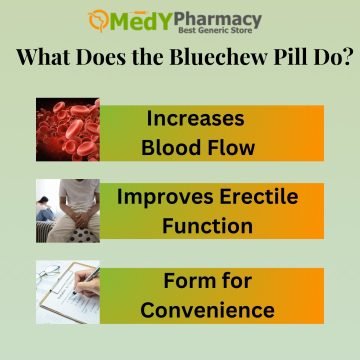 What Does the Bluechew Pill Do?