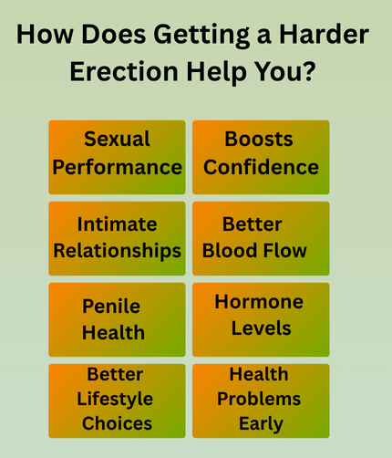How Does Getting a Harder Erection Help You?