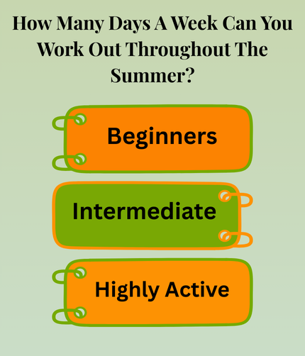 How Many Days A Week Can You Work Out Throughout The Summer?